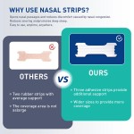 Smooth Extra Strength Sport Nasal Strips Breathable Anti-Snoring Non-Invasive Sleep Aid Adults Children