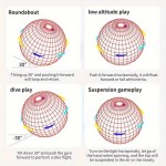 Pocket-sized 360° Rotating Hover Flying Ball Kids Hand-Control Color LED Cosmic Globe Indoor Outdoor Play Toy