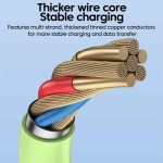 360 Degree Rotation PD240W Fast Charging Cable Digital Display Type-C Quick Charge Dual Port Universal
