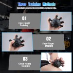 Comfortable Strengthening finger exerciser hand clamp five-finger power device rock climbing