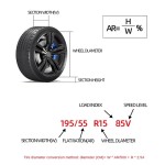 Polyester Car Spare Tire Cover Storage Carry Tote Bag Dustproof Wheel Tire Case For Cars 13‑18Inch 19‑23Inch