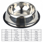 High Quality Pet Dog Cat Stainless Steel Bowl Feeding Drinking Metal Feeder Durable Easy Clean Sizes